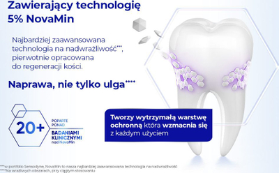 Pasta dhëmbësh Sensodyne Clinical Repair Active White, 75 ml, për dhëmbë të ndjeshëm