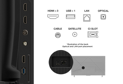 TV TCL 50V6C, 50", 4K Ultra HD, Smart Google TV
