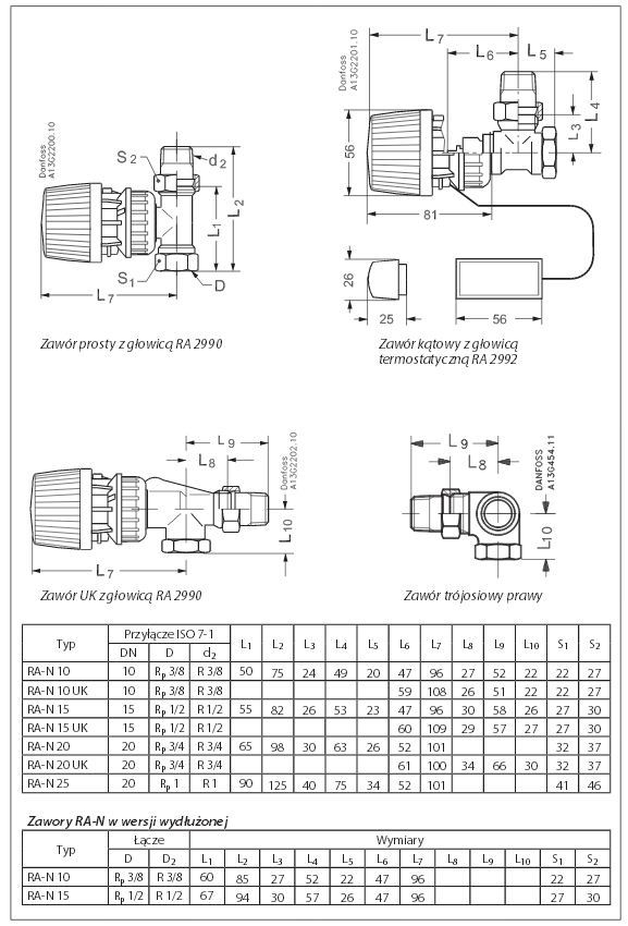 Valvulë mbyllëse për radiator Danfoss RA-N 15 4