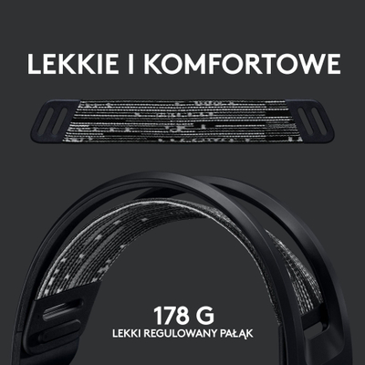 Set gaming Logitech G733 Lightspeed edhe G PRO X SuperLight 2, pa kabllo, USB, të zinj