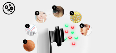 Pajisje galvanike për fytyrë BeautyRelax Multicare, 6 në 1, terapi LED, e bardhë