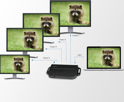 Splitter HDMI LogiLink CV0143, 1 me 4, 4K Ultra HD, i zi