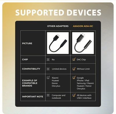 Adapter audio USB C AXAGON ADA HC, Hi Res 32 bit 384 kHz, dalje 3.5 mm, gri