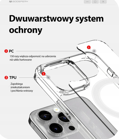 Mbulesë telefoni Goospery Mercury MagSafe Jelhard për iPhone 14 Pro 6.1", e tejdukshme