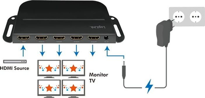 Splitter HDMI LogiLink CV0143, 1 me 4, 4K Ultra HD, i zi