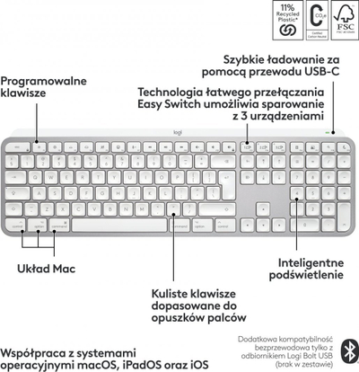 Tastierë Logitech MX, wireless, US INTL, e bardhë dhe e hirtë