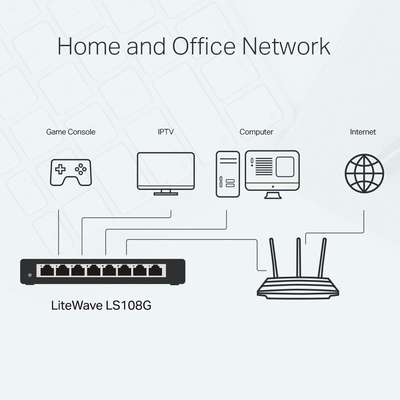 Switch TP-LINK LS108G