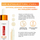 Serum për lëkurë L´Oréal Paris Revitalift Clinical, 30 ml