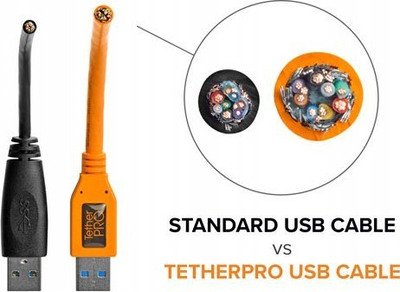 Adapter USB Tether Tools, USB 3.0 n'USBC, 50cm, portokalli