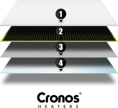 Ngrohës infra Kronos Synthelith Pro CRP-500TWP, 500W, WiFi, gri