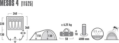Шатор за кампување High Peak Mesos 4, семеен, 4 лица, син