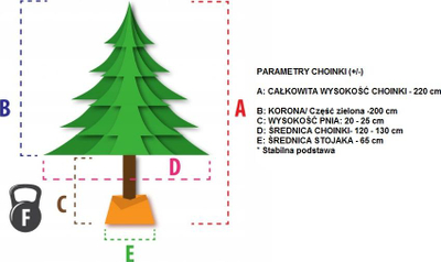 Pemë Krishtlindjesh artificiale Natural Spruce, 220cm, bazë e fortë, e gjelbër