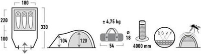 Çadër kampingu High Peak Talos 3, për 3 veta, 4000 mm, gri e errët