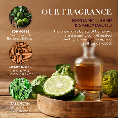 Set për femra Baylis & Harding Bergamot, Hemp & Sandalwood, xhel dushi 100 ml + shampo 100 ml + sapun 100 g