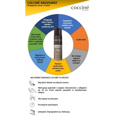 Sprej rigjenerues për zamoç Coccine DA0232A, për zamoç dhe nubuck, 250ml, i zi