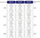 Radiator Stelrad Accord Type 20, 600 x 1400 mm, 1165W, i bardhë