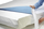 Mbrojtës dysheku Maximex Super Absorbent, me krahë, set 2 copë, blu e bardhë