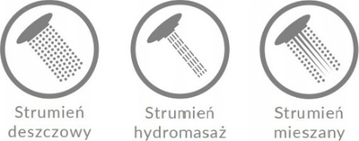 Set dushi Zegor WKT-1800, çelik inoks, shumëfunksional, krom