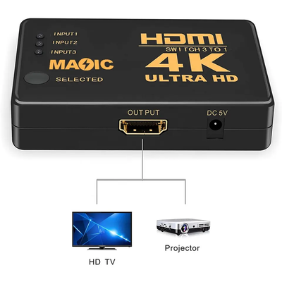 Nderrues HDMI TECH TIME 3ne1 HD-3