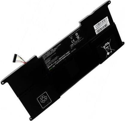 Product Picture