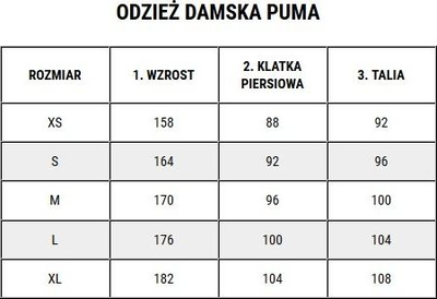Pantallona sport për goca Puma Ess W 586839 01, pambuk, me funde me mansheta, të zeza