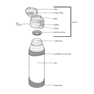 Termos Thermos Sport, 1000 ml, unisex