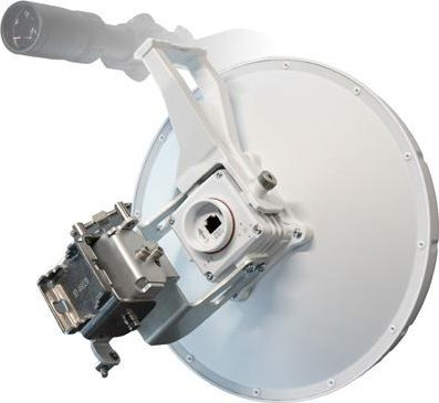 Mbajtëse orientimi Mikrotik NRayAIM DH1, për nRAY, plastike, e zezë