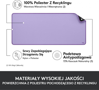 Mauspad Logitech Desk Mat Studio Series, vjollcë