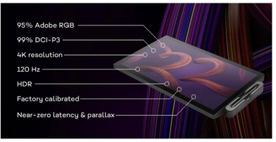 Tablet grafik Wacom Cintiq Pro 22, 22", 4K, i zi