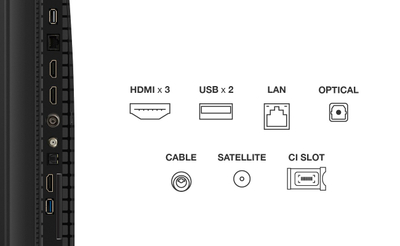 TV TCL QLED 55", 4K, 120Hz, i zi