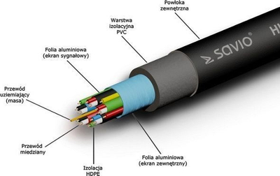 Kabllo Savio HDMI - DVI-D (cl-139), 1.8 m e zezë