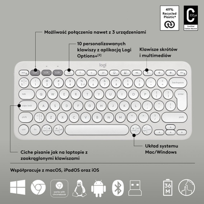 Kombo tastierë dhe mi Logitech Pebble 2 K380s M380s, wireless, Bluetooth, e bardhë