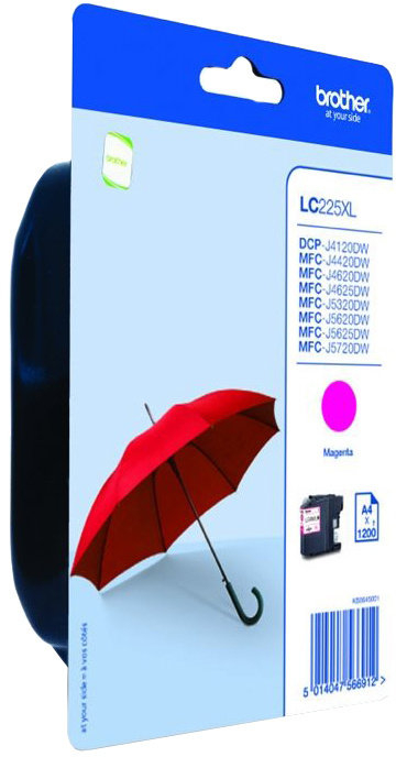 Product Picture