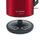 Ngrohese Uji Bosch Twk3P424