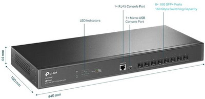 TP-LINK TL-SX3008F