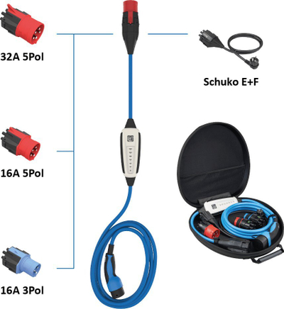 Karikues mobil për vetura elektrike NRGkick 32A Optimal, 22kW, 10m, me GSM dhe WLAN