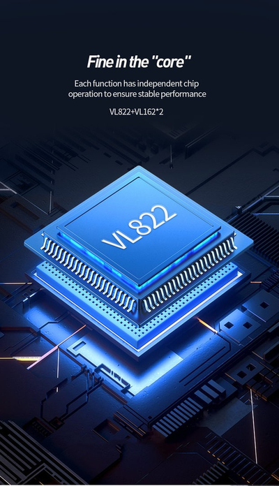 Hub 4in1 Type-C to Usb+Type-C SONIT TY0066
