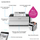Printer inkjet Epson EcoTank M1170, bardh e zi, 20 faqe në minutë, i bardhë