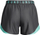 Pantallona të shkurtra sport Under Armour Play Up 3.0, poliestër, gri me jeshile