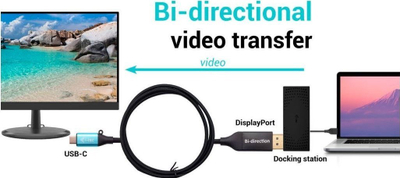 Kabllo video I-TEC C31CBLDP8KBIDIR, USB-C në DisplayPort, 1.5 m, zi argjend