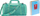 Çantë sportive Coocazoo Sports Bag All Mint, 20L, poliestër, ngjyrë mente