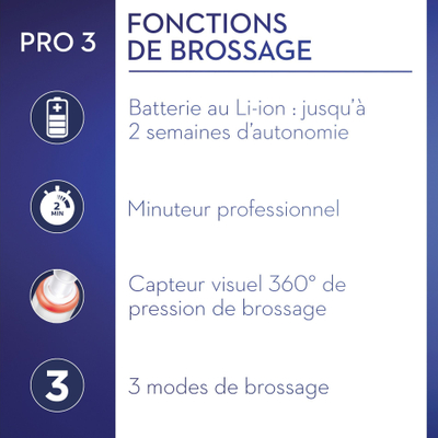 Furçë dhëmbësh elektrike Oral-B Pro 3 3770 Gift Edition, 3 mënyra larje, bateri deri 2 javë, blu