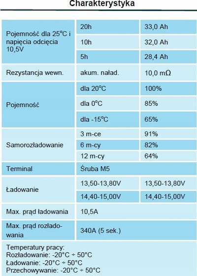 Mbajtëse tavani për projektor HAGOR HA BDH-Series, me rregullim lartësie 49-75 cm, mban deri 25 kg, e bardhë
