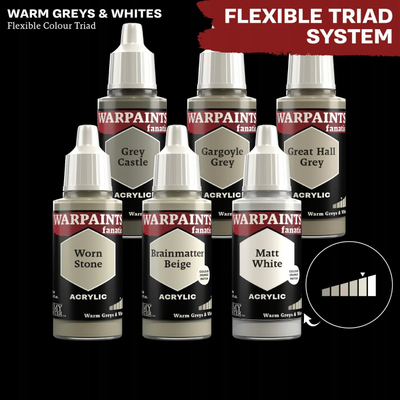 Bojë akrilike The Army Painter Warpaints Fanatic Brainmatter Beige, 18ml, bezhë e çelur