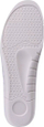 Sholla të brendshme Iguana Livadi Comfort 92800617480, 4–10mm, material sintetik, gri