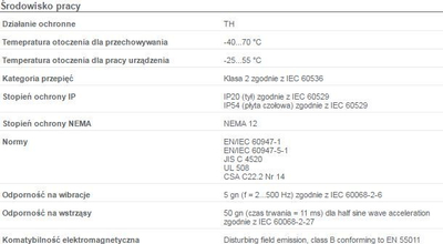 Llambë sinjalizuese Schneider Electric, 22 mm, e kuqe