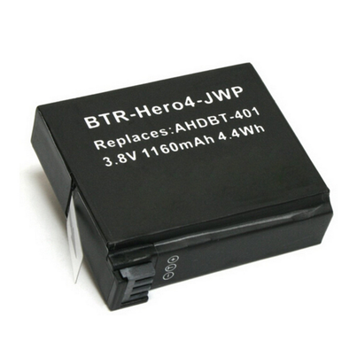 Product Picture