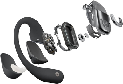 Kufje wireless Shokz OpenFit 2, open ear, True Wireless, të zeza