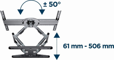 Mbajtëse muri për TV Gembird WM-80STR-01, 40-80\", 50 kg, çelik
