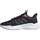 Atlete Adidas AlphaEdge + W IF7287 për goca